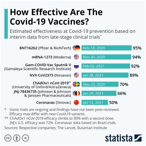 Q&A: How much does it cost to get a COVID